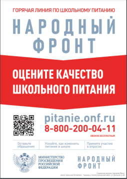 Оцените качество школьного питания